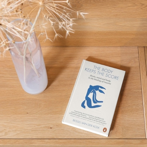 Fibromyalgie Ressource BodyScore